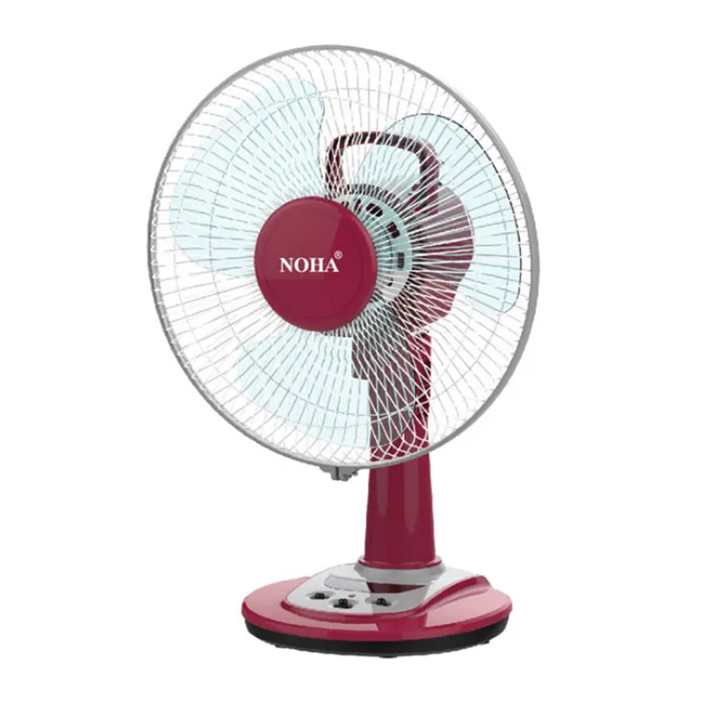 Efficient 12V DC Solar Fan 5W For Eco-Friendly Cooling: 12-Inch Noah Breeze Solution